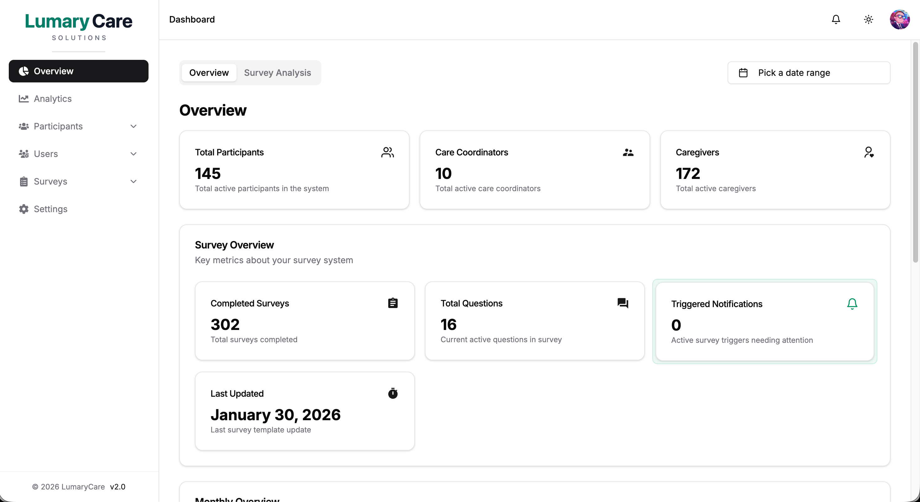 LumaryCare Dashboard Preview
